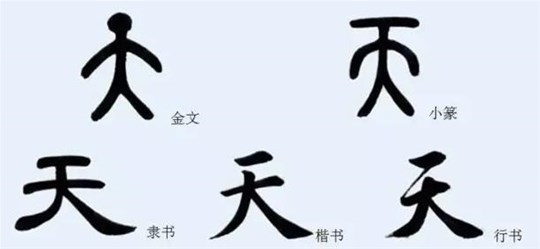 中国文化中最有内涵的三个字
