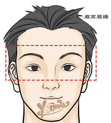面相看啥样的人需要自己单打独斗创事业