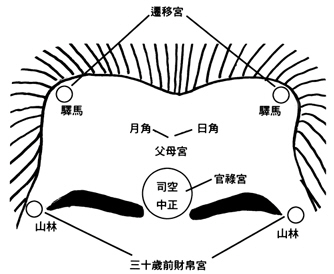 宝宝出生时带有这些特征，长大了必定了不起！