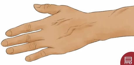 这3个特征全占,一生奔波晚年苦!老易带你读《麻衣神相·神异赋》