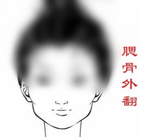 如何从面相看一个人好不好相处？如何改善人际？