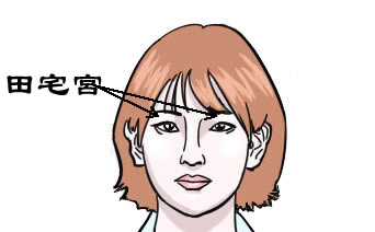 面相教你挑老婆 贤惠又旺家