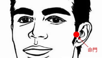 身上这六个部位越“饱满”越好,早年旺事业,晚年旺子女!