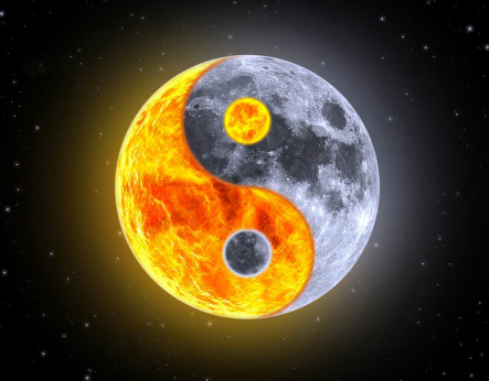 阴阳间的变化规律