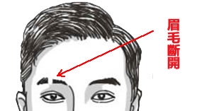 这几种面相的人一生压力较大，事业方面不得力