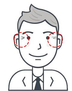 面相看啥样的男人在感情上自私自利，不负责任