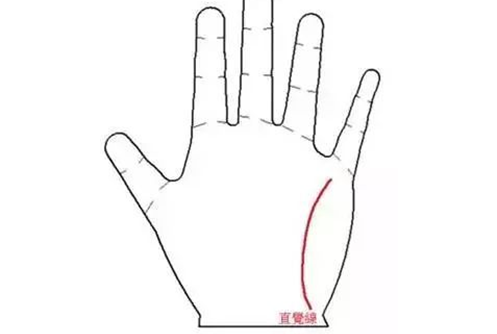 有这些相的朋友直觉很准,第六感很强