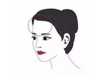 堪称职场精英,感情却不太走运的女人面相