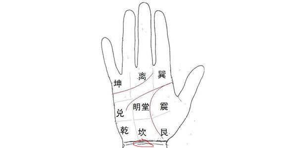 有这些相的朋友直觉很准,第六感很强