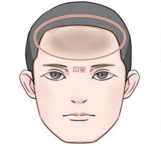 虎啸谷应：人临重病或死亡的六大相貌特征