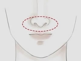 从面相看哪些人离婚率高,并不是善良就有好姻缘