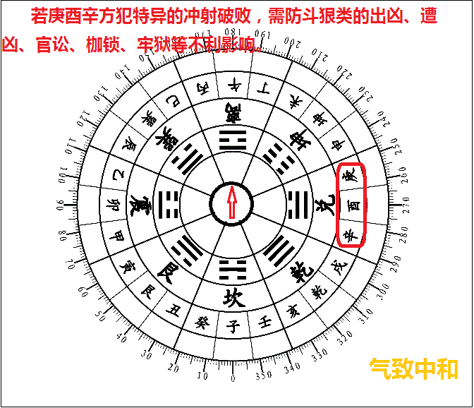 后天八卦的风水奥秘——兑卦篇