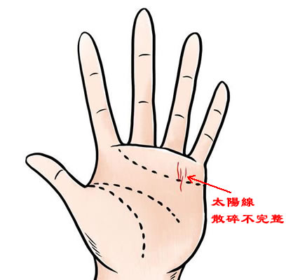 面相识人:哪些人生有“破财衰相”?