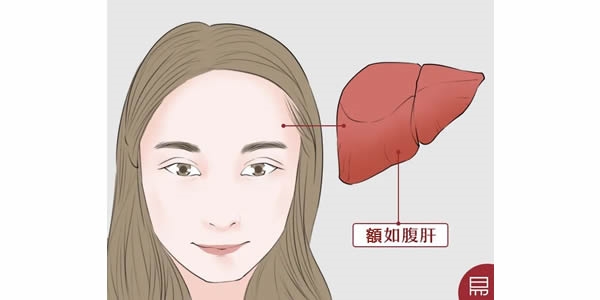 额头饱满，富贵之相！老易带你读《麻衣神相·神异赋》