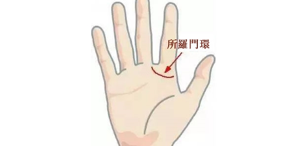 有这些相的朋友直觉很准,第六感很强