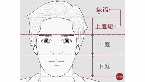 仲易说:为何说“上庭”对一个人的影响更大?