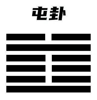 易经中几个与钱财有关的卦象