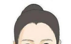 从发际线看一个的性格与才能