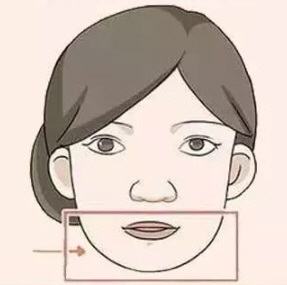 面相出现这些变化，预示财运将由衰变旺！