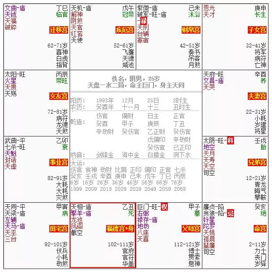 紫微玄学馆:哪些人比较容易进入二次婚姻?