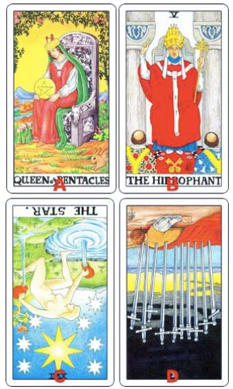 塔罗牌占卜：谁才是真正懂你的心事的人