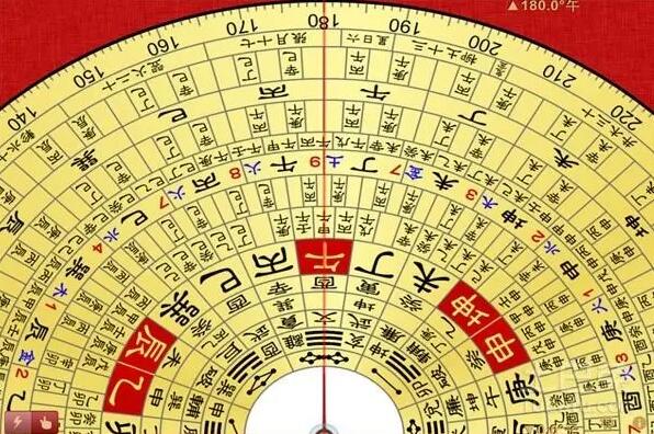 风水罗盘二十四山最精准详解