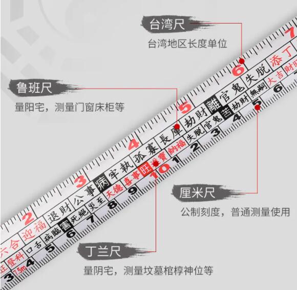 鲁班尺吉数对照表