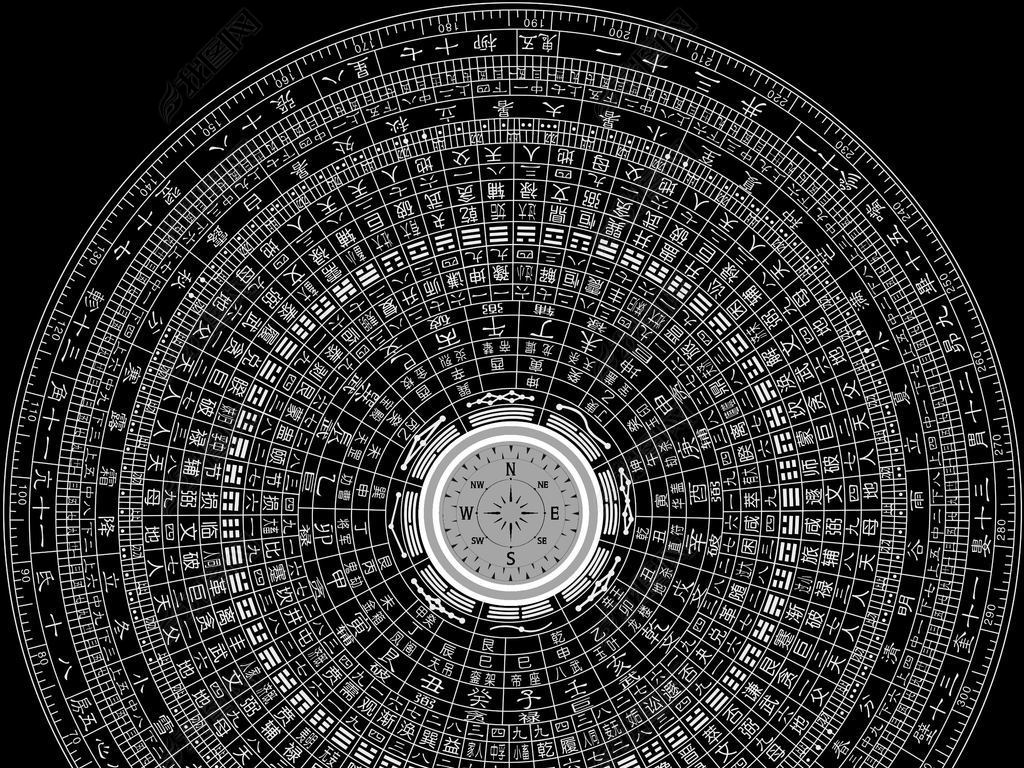 拿罗盘的正确方法