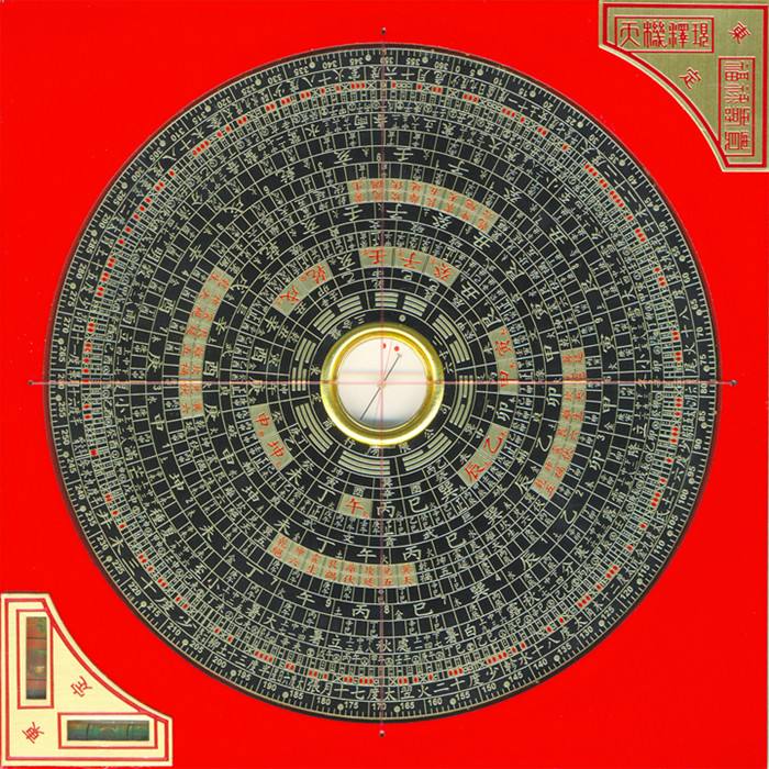 图解罗盘的使用方法