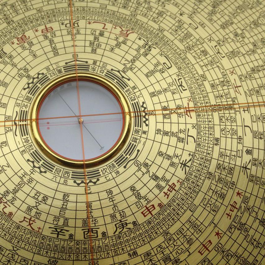 风水罗盘的方位表示什么