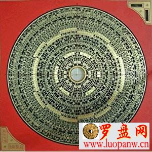 罗盘放家中 七大妙用你可知？