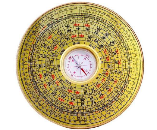 风水罗盘的分类